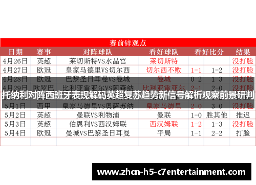 托纳利对阵西班牙表现解码英超复苏趋势新信号解析观察前景研判