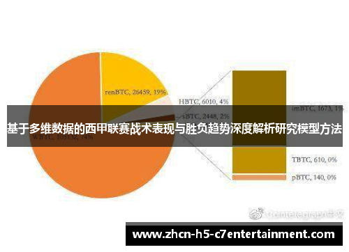 基于多维数据的西甲联赛战术表现与胜负趋势深度解析研究模型方法