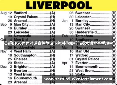 英超BIG6强强对话赛程争议下的对位解析与战术博弈赛季观察