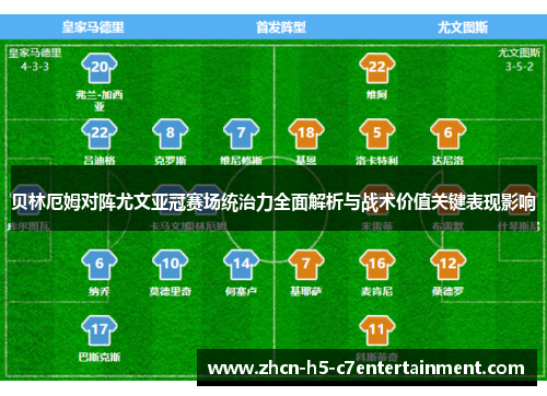 贝林厄姆对阵尤文亚冠赛场统治力全面解析与战术价值关键表现影响