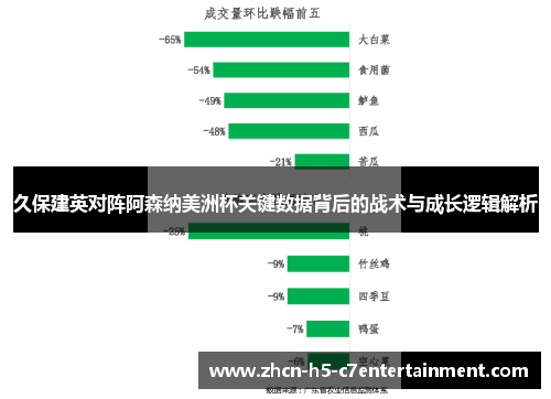 久保建英对阵阿森纳美洲杯关键数据背后的战术与成长逻辑解析