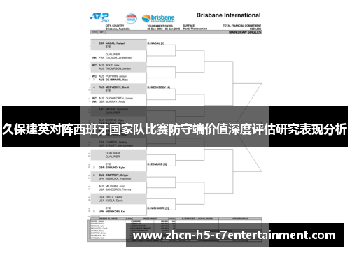 久保建英对阵西班牙国家队比赛防守端价值深度评估研究表现分析 久保建英对阵西班牙国家队比赛防守端价值深度评估研究表现分析
