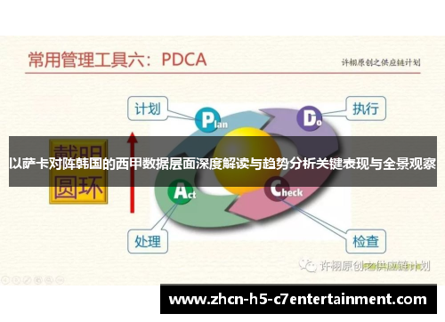 以萨卡对阵韩国的西甲数据层面深度解读与趋势分析关键表现与全景观察 以萨卡对阵韩国的西甲数据层面深度解读与趋势分析关键表现与全景观察