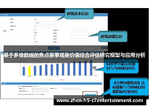 基于多维数据的焦点赛事观赛价值综合评估研究模型与应用分析