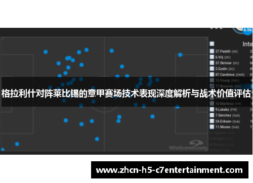 格拉利什对阵莱比锡的意甲赛场技术表现深度解析与战术价值评估