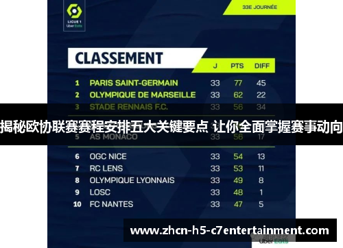 揭秘欧协联赛赛程安排五大关键要点 让你全面掌握赛事动向