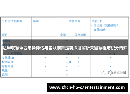 法甲联赛争四形势评估与各队前景走势深度解析关键赛程与积分博弈