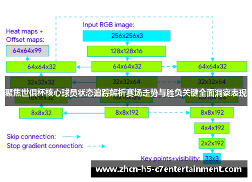 聚焦世俱杯核心球员状态追踪解析赛场走势与胜负关键全面洞察表现