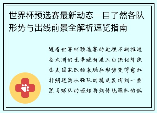 世界杯预选赛最新动态一目了然各队形势与出线前景全解析速览指南
